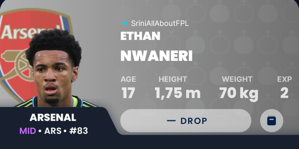 Draft Fantasy GW25- Nwaneri