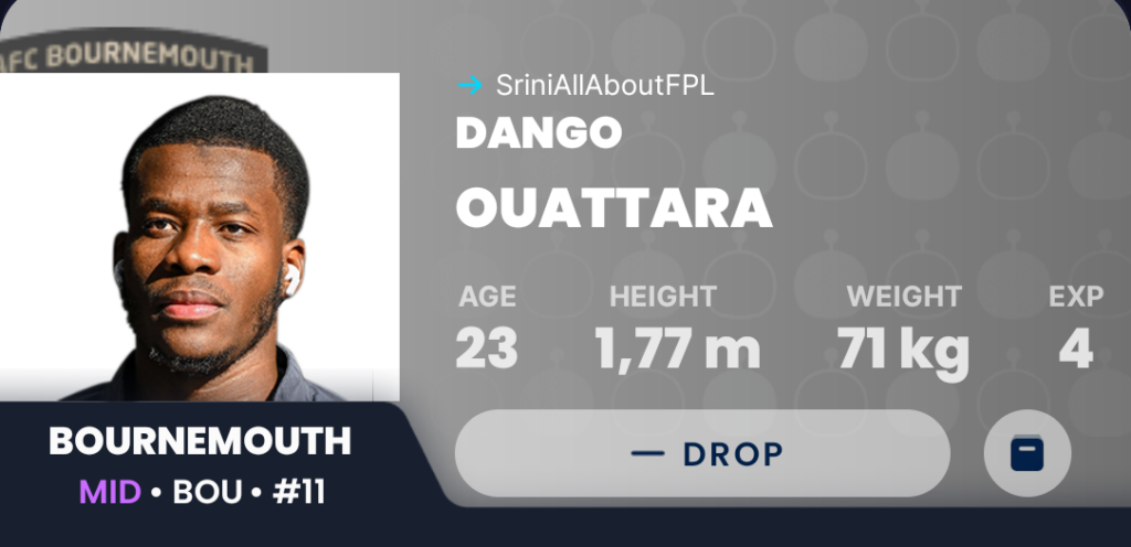 Draft Fantasy GW25- Dango Ouattara