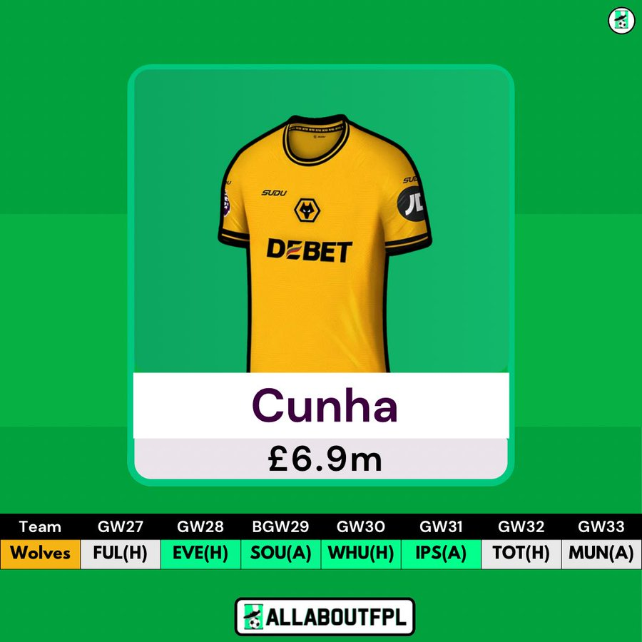 FPL GW27 Transfer Tips: Two Players to BUY ~ Cunha 