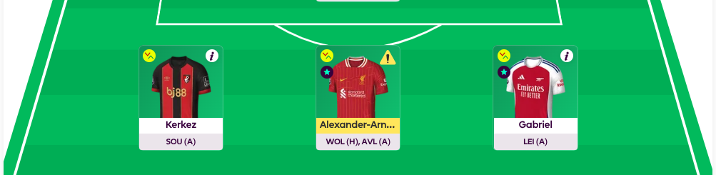 FPL GW25 Scout Picks Defenders