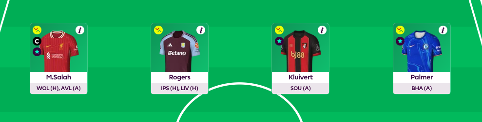 FPL GW25 Scout Picks Midfielders