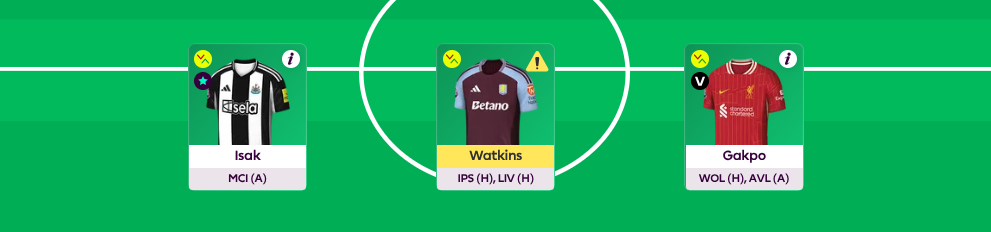 FPL GW25 Scout Picks Forwards