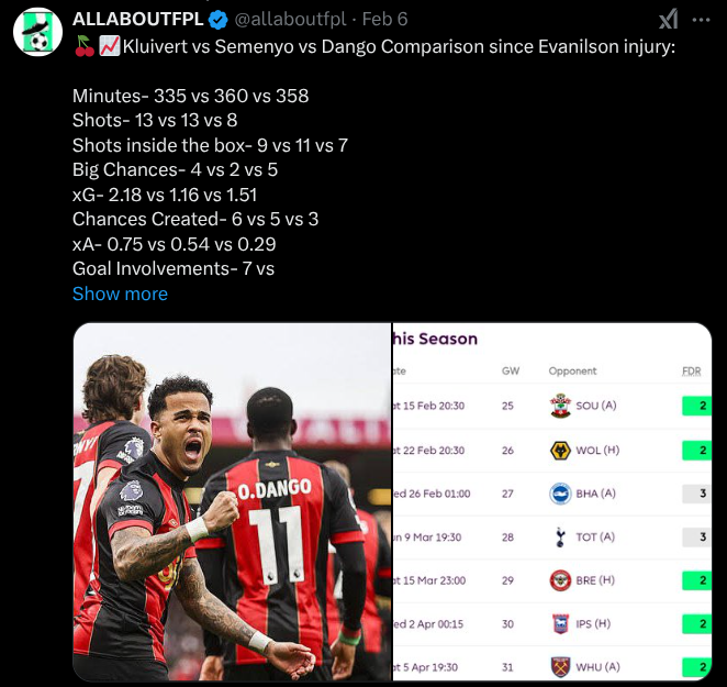 Bournemouth FPL