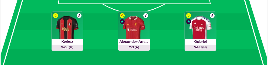 FPL GW26 Scout Picks Defenders