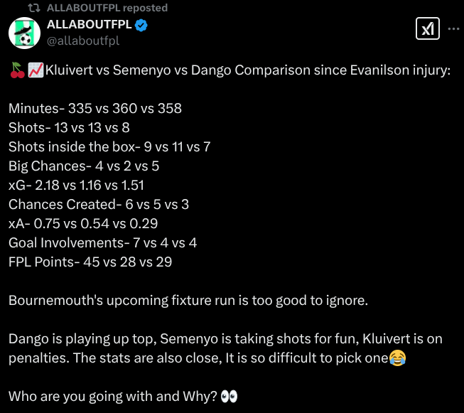 FPL Bournemouth Attack