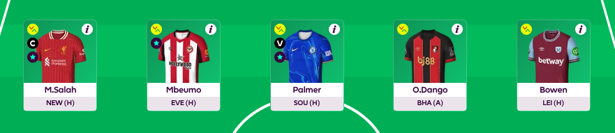 FPL GW27 Scout Picks - Midfielders