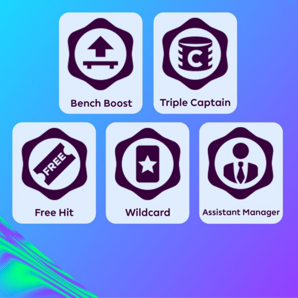 My Current Chip Strategy Ahead of FPL GW28 