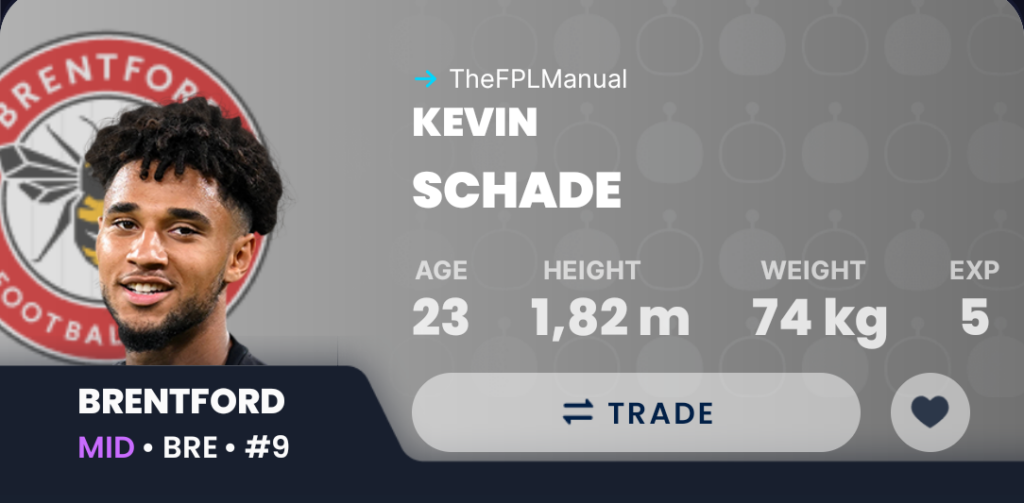 GW28 Draft Fantasy- Schade