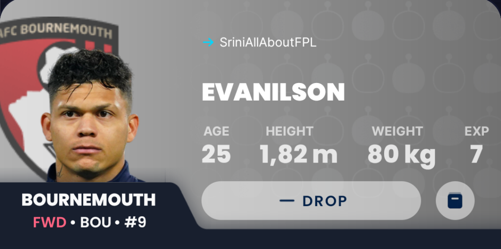 GW28 Draft Fantasy- Evanilson