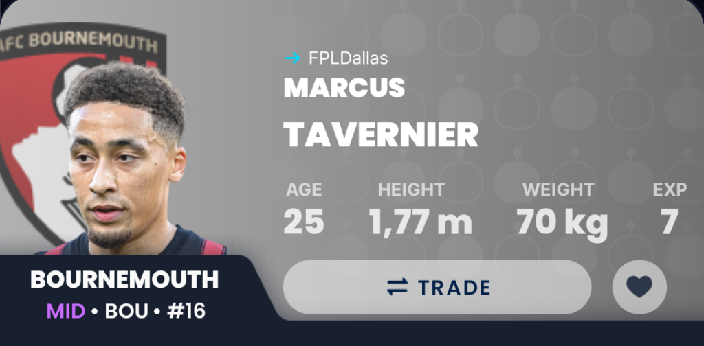 Sleeper GW29 Draft Fantasy Best Punts- Tavernier