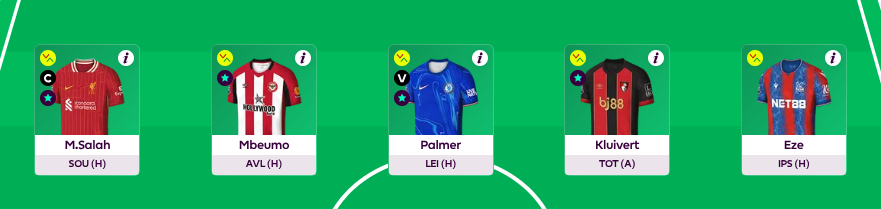 FPL GW28 Scout Picks - Midfielders