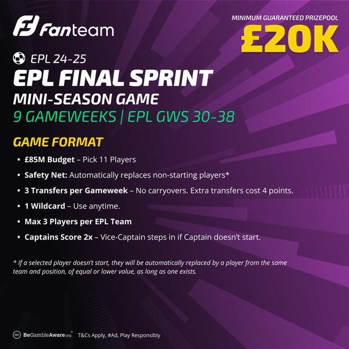 FanTeam PL Final Sprint Mini Season Game Format 