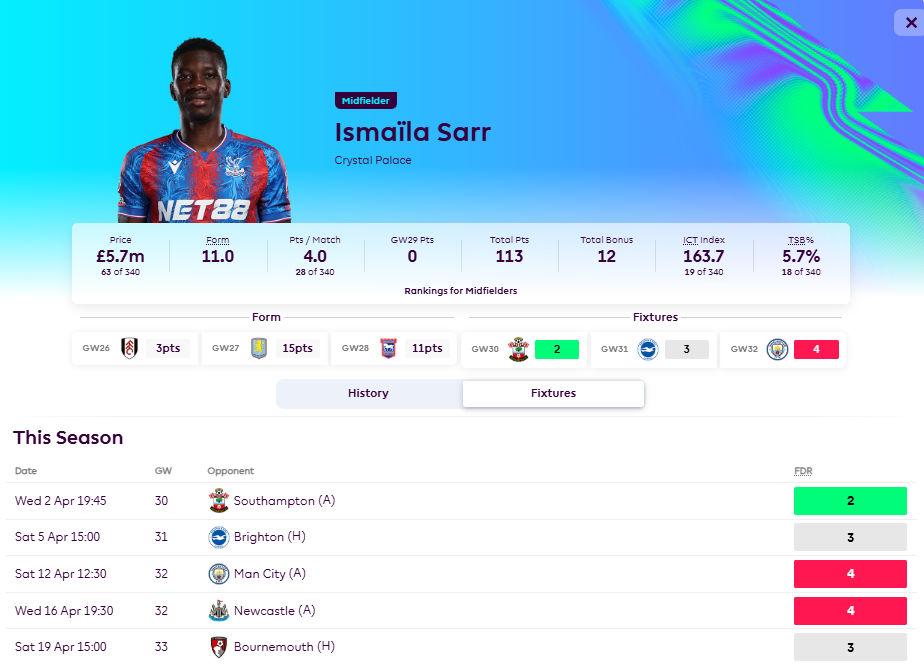 FPL Midfielders- Sarr