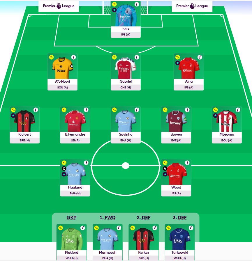 FPL GW29 Free Hit Draft 1