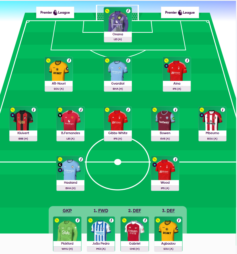 FPL GW29 Free Hit Draft 2