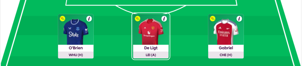 FPL GW29 Scout Picks Defenders