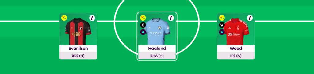 FPL GW29 Scout Picks Forwards