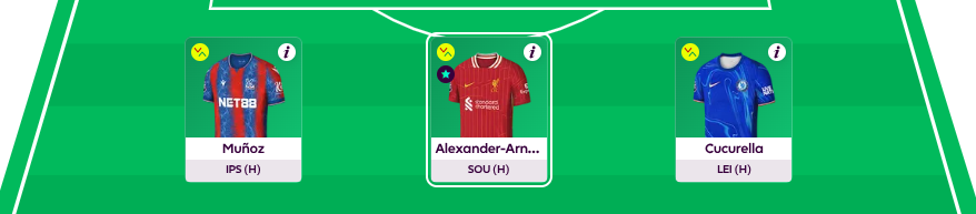 FPL GW28 Scout Picks - Defenders 