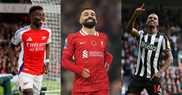 Top FPL Gameweek 31 Captain Picks Based on Analysis & Metrics