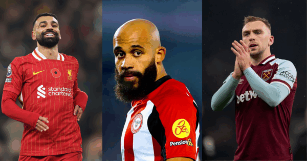 Top FPL Gameweek 35 Captain Picks Based on Analysis & Metrics