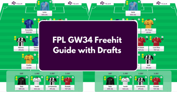 FPL GW34 Free Hit Guide – Tips, Players to Target and Best Drafts