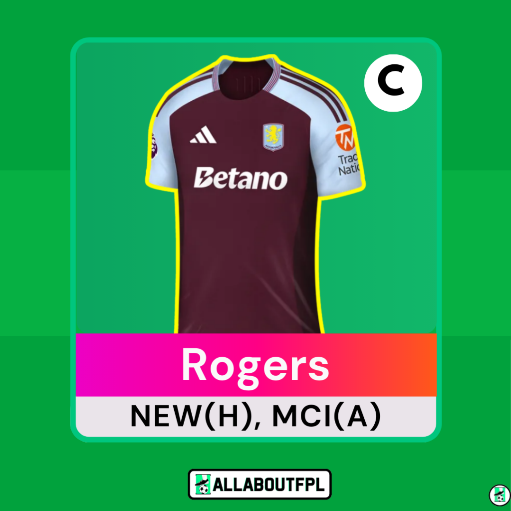 FPL Triple Captain Options