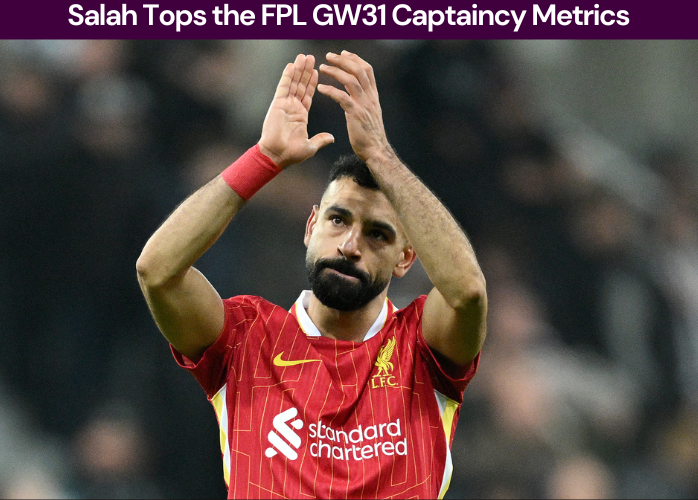 Salah tops the FPL GW31 Captaincy Metrics 