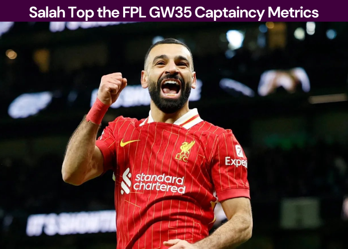 Salah tops the fpl gameweek 35 captaincy metric becoming the best captain choice according to our metrics