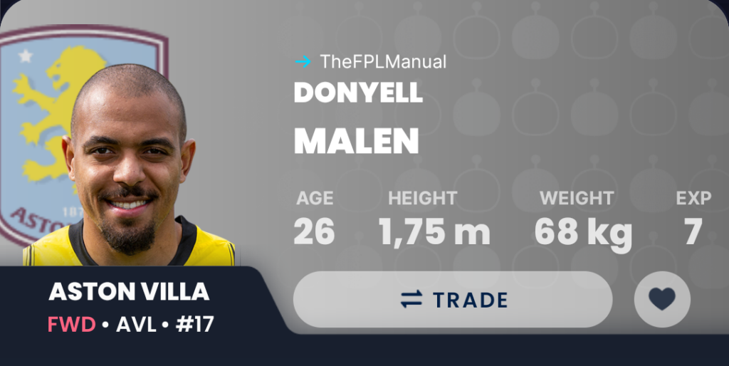 Sleeper GW32 Draft Fantasy- Donyell Malen