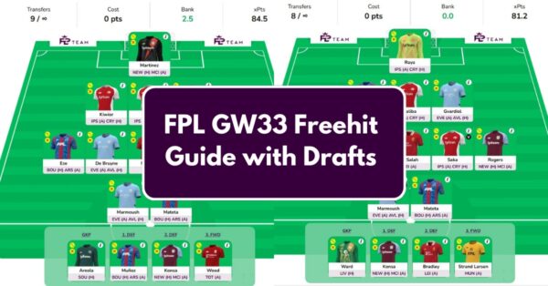 FPL GW33 Free Hit Guide – Tips, Players to Target and Best Drafts