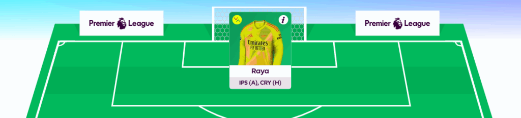 FPL GW33 Scout Picks Goalkeeper