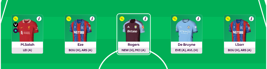 FPL GW33 Scout Picks Midfielders