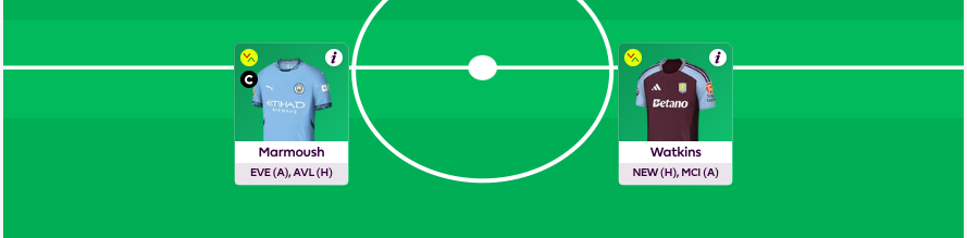 FPL GW33 Scout Picks Forwards