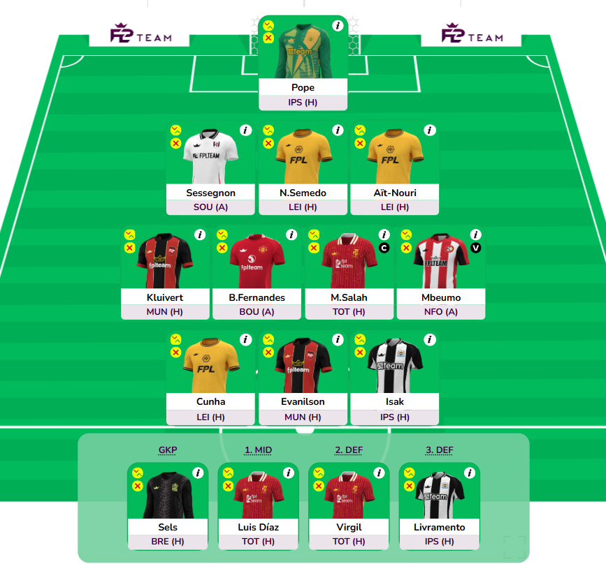 FPL GW34 Free Hit Draft 3