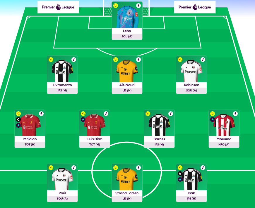 FPL GW34 Scout Picks