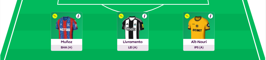 FPL GW31 Scout Picks Defenders