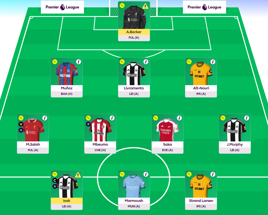 FPL GW31 Scout Picks 