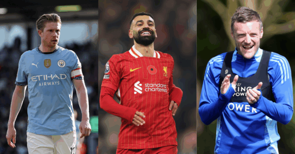 FPL Gameweek 37 Transfer Tips: Two Players to Buy, Hold & Sell