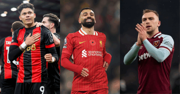 Top FPL Gameweek 38 Captain Picks Based on Analysis & Metrics