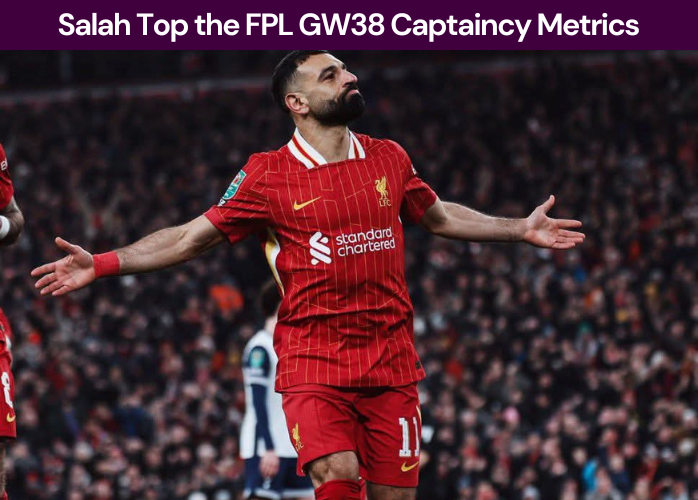 Salah tops the fpl gameweek 38 captaincy metric becoming the best captain choice according to our metrics