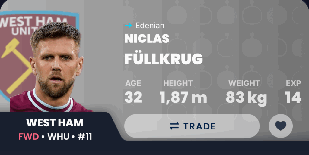 GW36 Draft Fantasy- Fullkrug