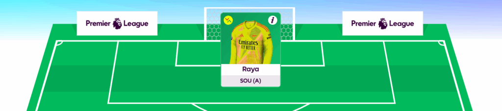 fpl gw38 scout picks goalkeeper