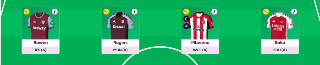 fpl gw38 scout picks midfielders