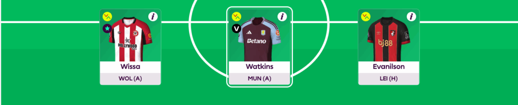 fpl gw38 scout picks forwards