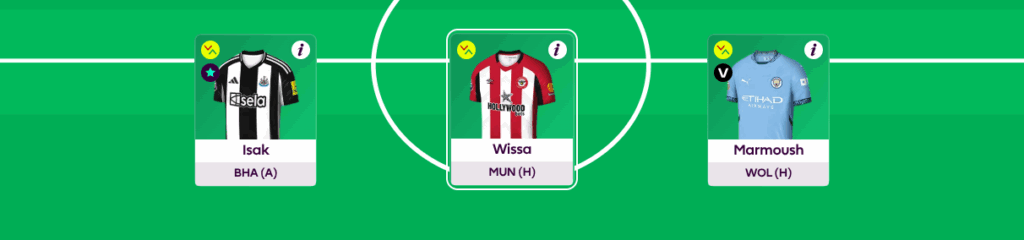 FPL GW35 Scout Picks Forwards