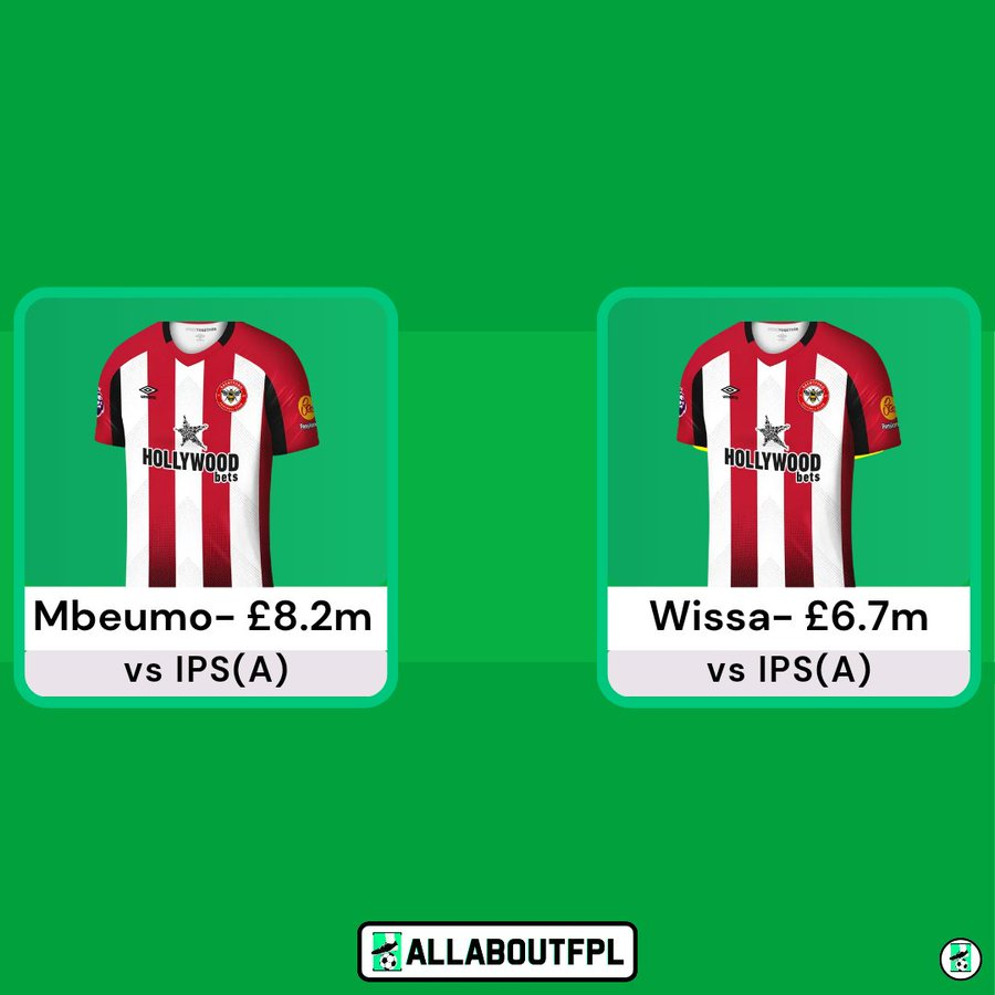 Mbeumo and Wissa vs Promoted sides this season: