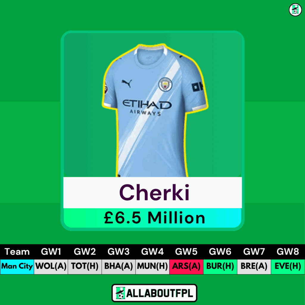FPL Players to Avoid Ahead of GW1 - Rayan Cherki 
