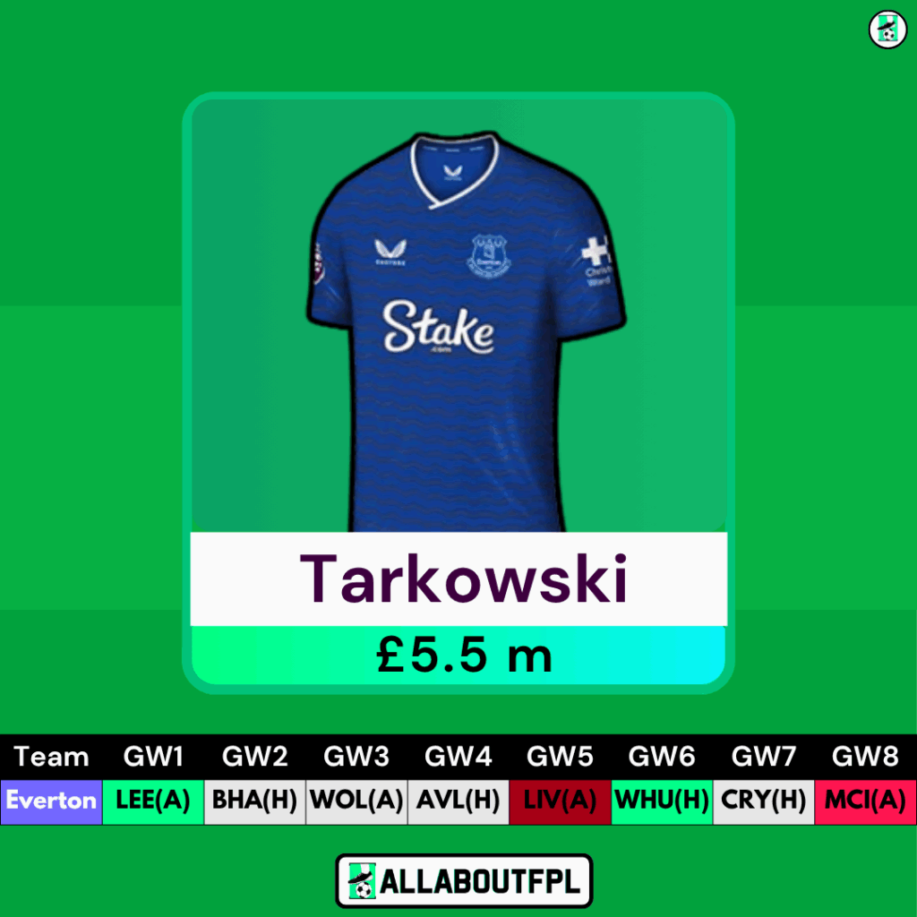 Best FPL Picks - Tarkowski 