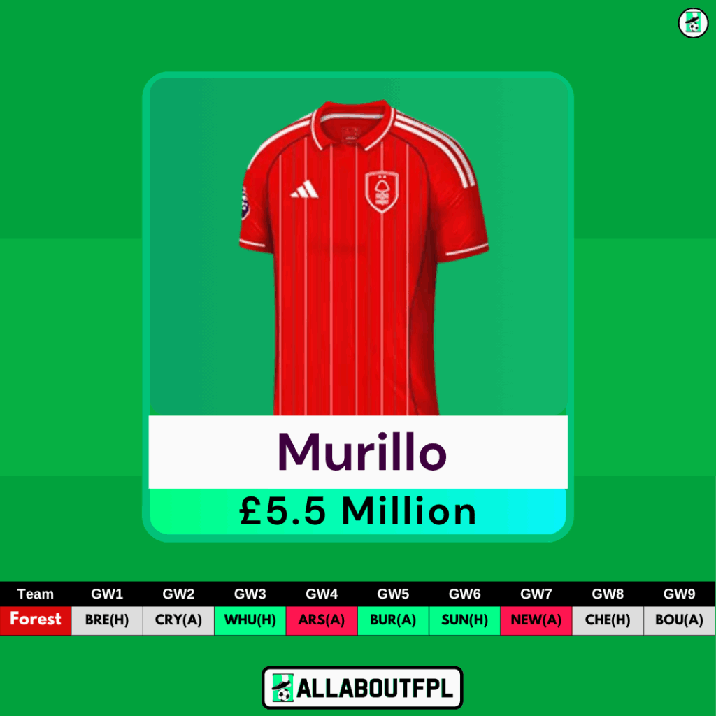 Best FPL Picks - Murillo 