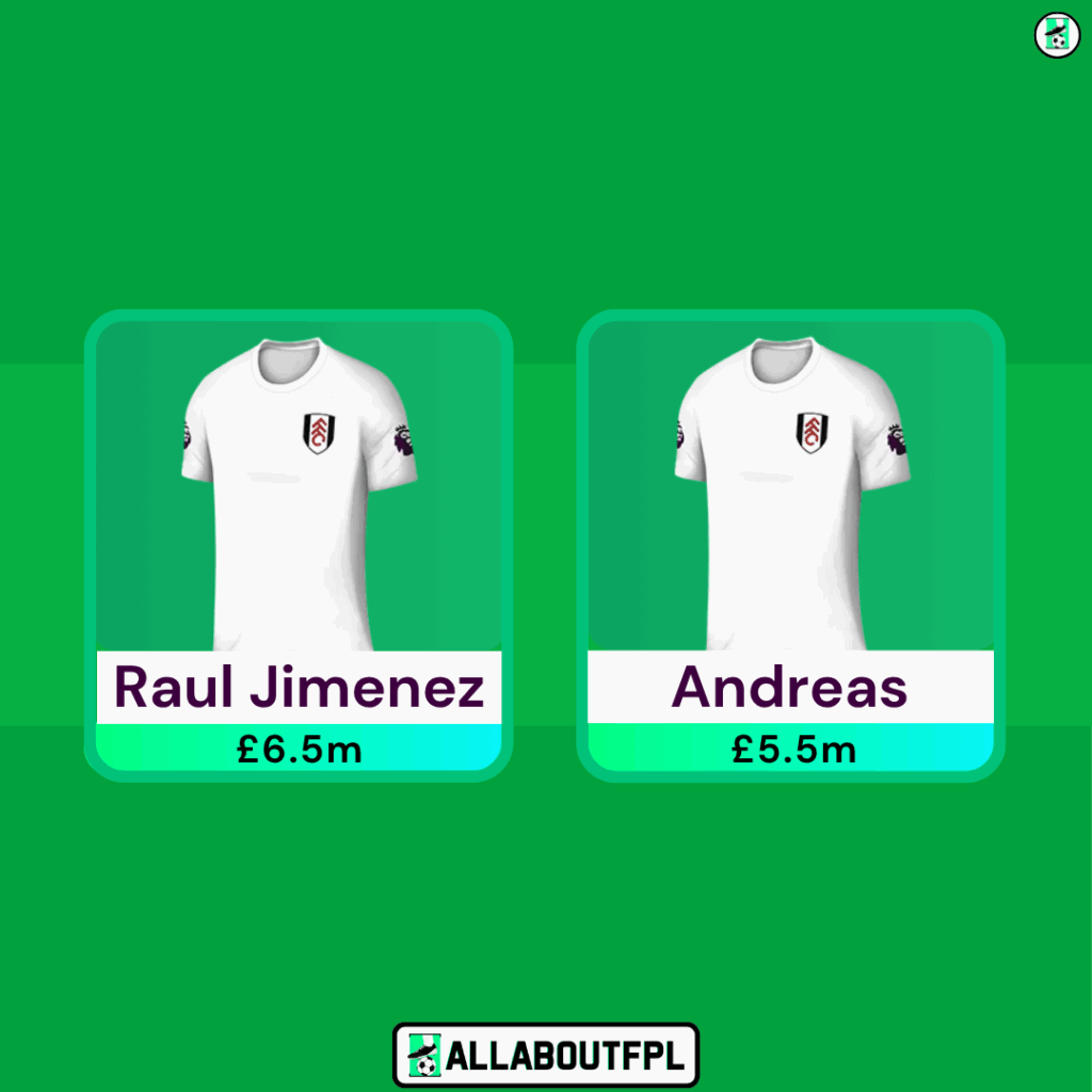 Fulham Penalty & Set Piece Takers